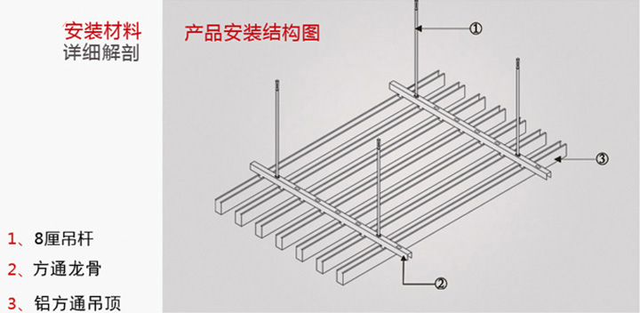 鋁方通安裝結構圖.jpg